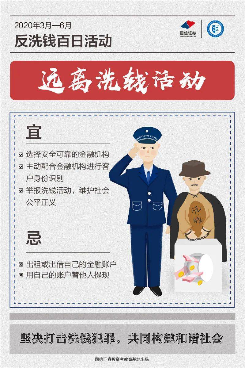 【反洗钱优秀作品展播】反洗钱宣传海报系列三