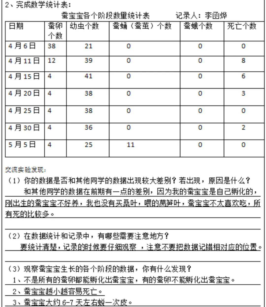 三年级蚕卵变化记录表图片