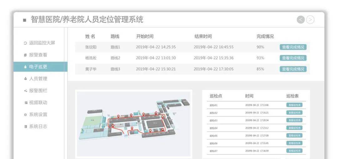 养老院人员定位管理系统解决方案