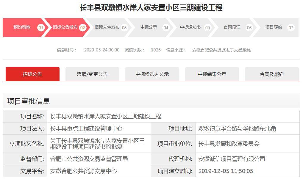 长丰县双墩镇水岸人家安置小区三期建设工程项目位于双墩镇章华台路