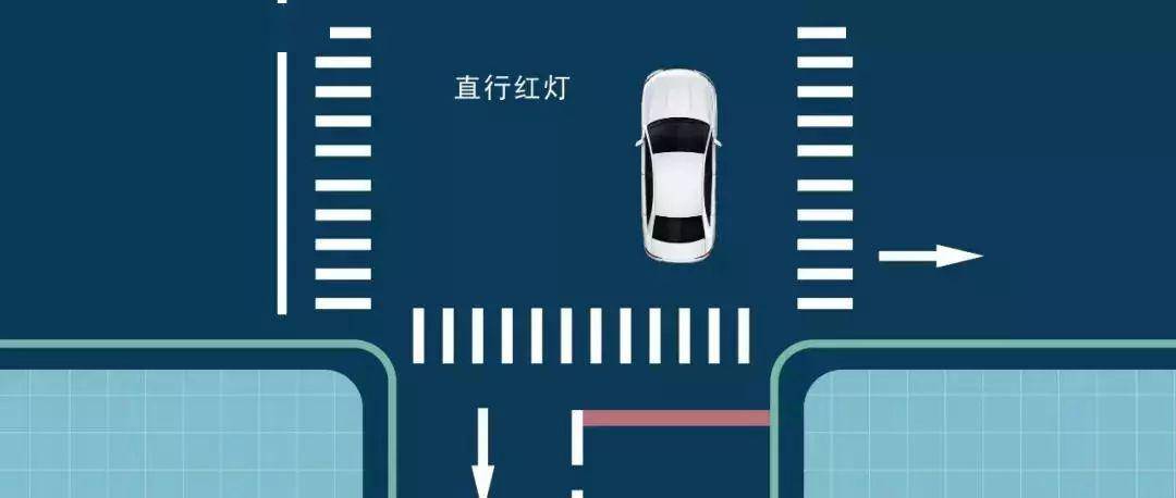 之后没有再发生位移行为,不构成闯红灯,但将会按照"越线停车"处罚