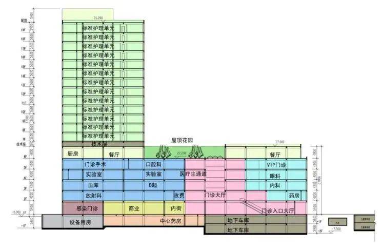 看东阳市人民医院如何利用人文先行理念,打造温馨便捷的"花园式医院"!