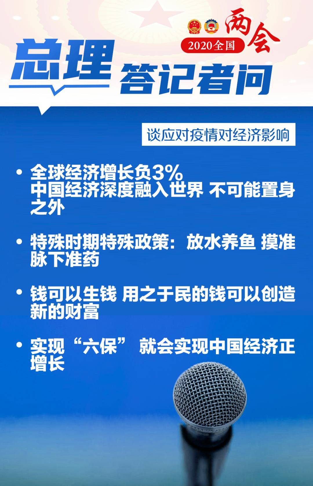 两会直通车速看总理答记者问极简版