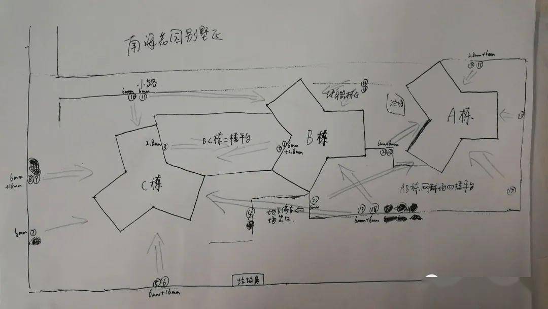 详细丨关于监控系统升级问题解答