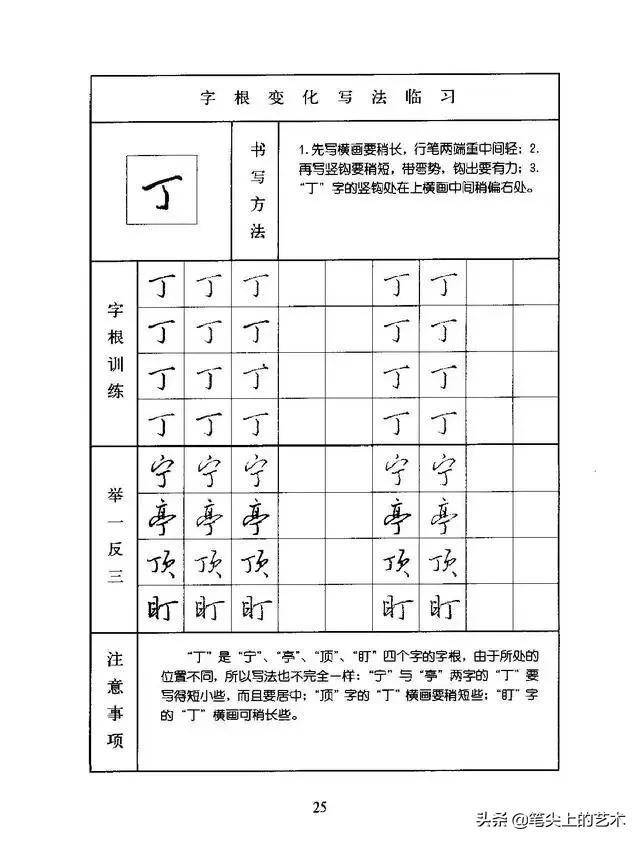 行书必背字根图片