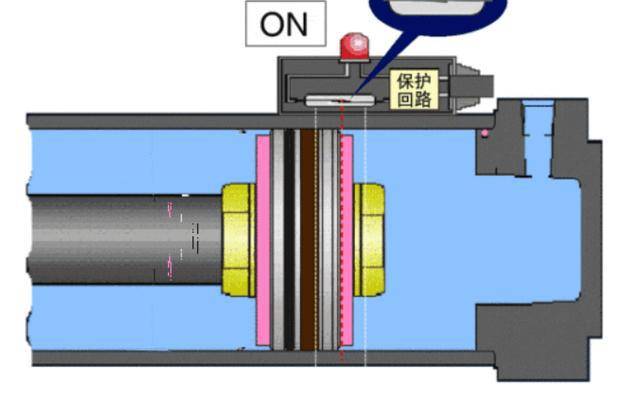 气缸用了这么多,你真的了解气缸吗?
