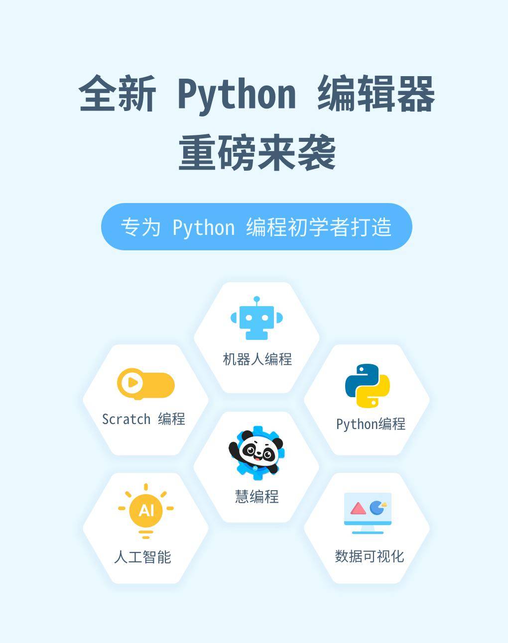 童心制物慧编程全新 python 编辑器正式上线