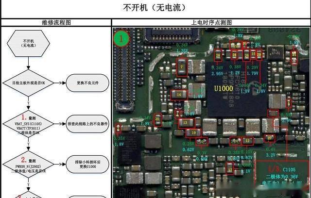 华为nova3手机进水不开机,无显示,不能打电话,一步一个坑