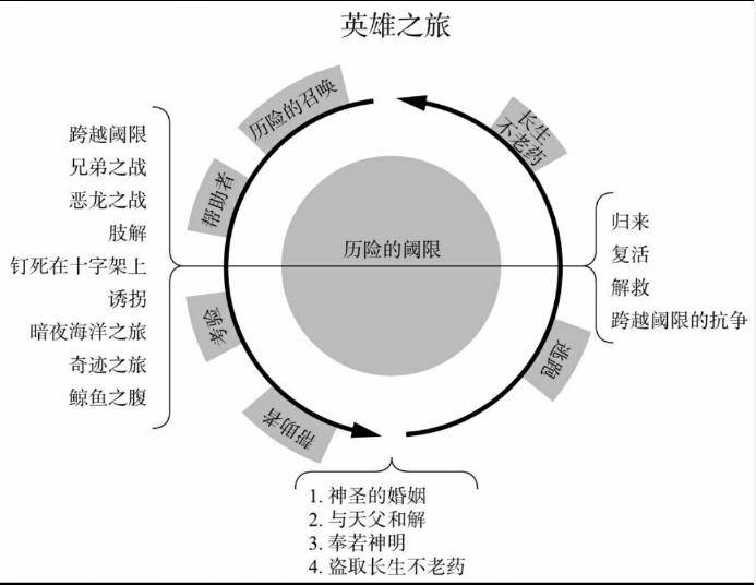 每个人内心都住着一个英雄