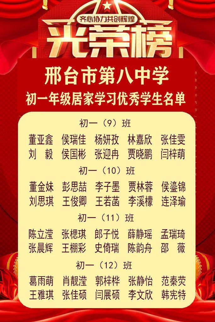 成功源于自律坚持成就梦想邢台市第八中学网课优秀学生表彰附表彰名单