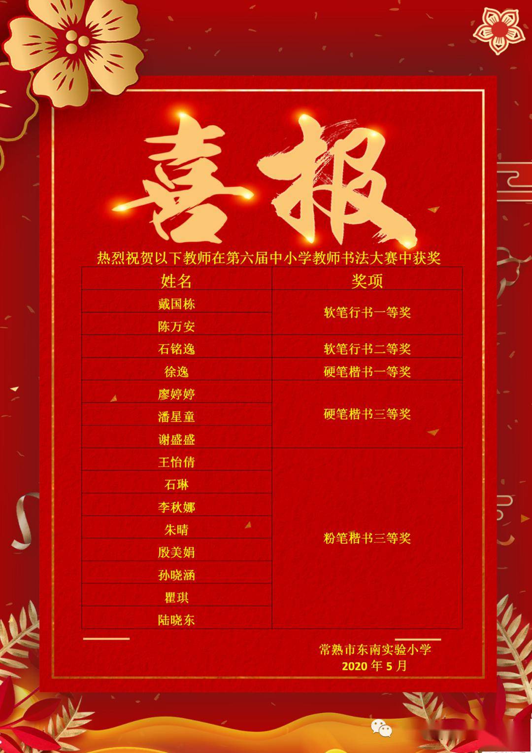 校园快讯念念不忘必有回响十磨百炼必有收获