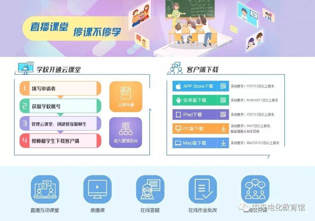 智慧校园解决方案：打造未来教育新生态