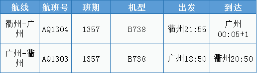 6月1日加密的衢州62北京航班由廈門航空執飛,衢州62成都,貴陽