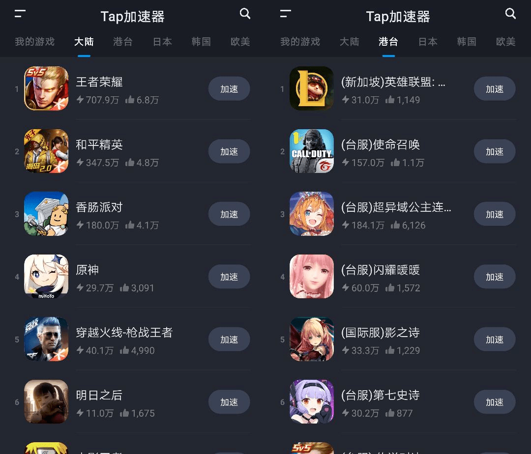 Tap免费手游加速器 支持英雄联盟手游加速