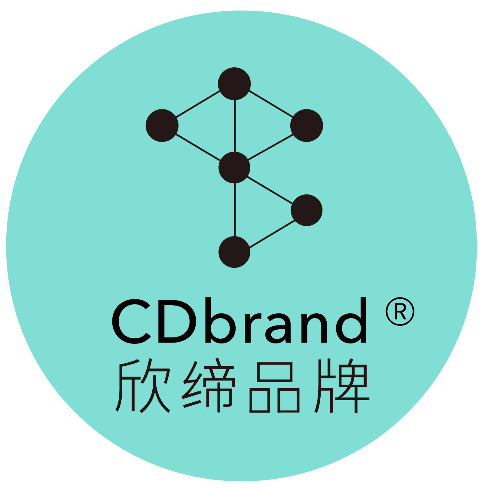 CDbrand欣缔品牌•品牌基因诞生记_Brand