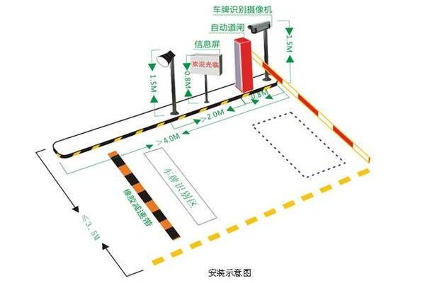 停车场智能停车系统的设计