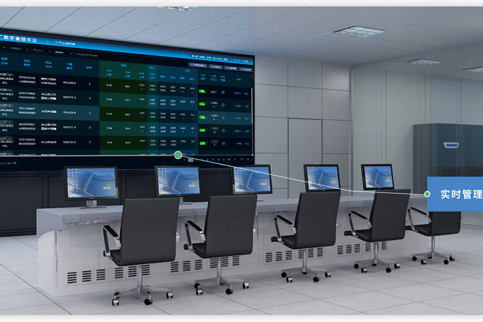 易维云招聘(易云物联网智能管控云平台)