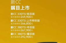一张图读懂你的“限量版生活”
