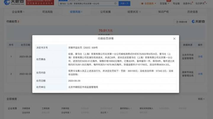 爱马仕万元针织衫不合格被罚，你认为定价合理吗？