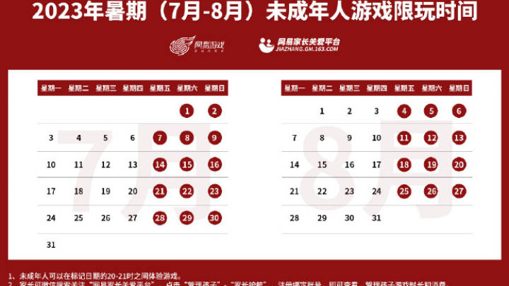 有必要限制未成年人玩游戏的时间吗？