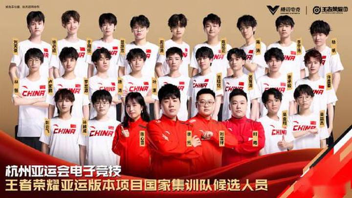 王者荣耀国家集训队名单公布，你看好吗？