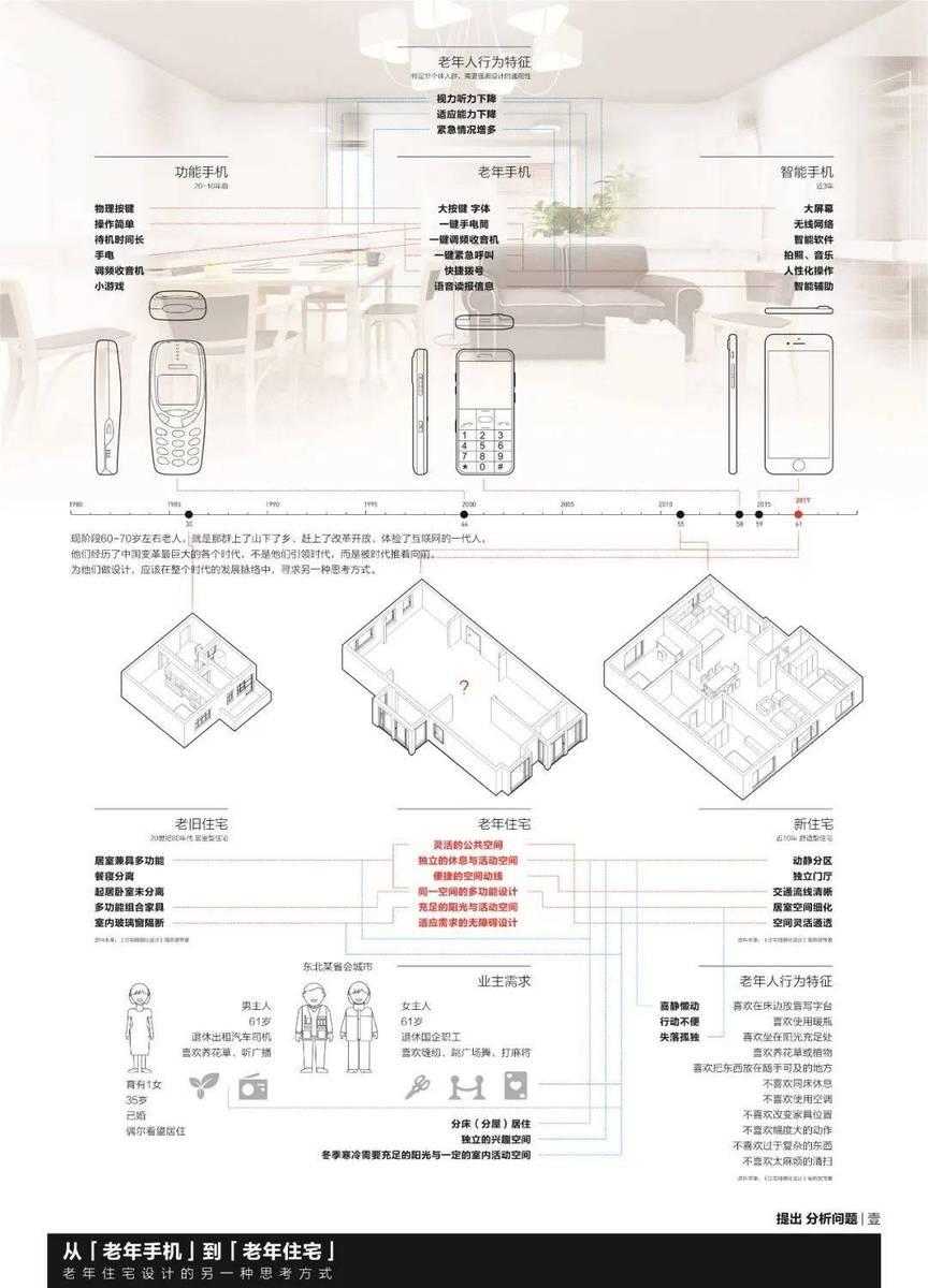 30张展板,回顾第十七届“新人杯”全国大学生室内设计竞赛