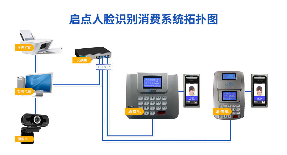 暑假假期学校食堂刷卡系统如何升级?