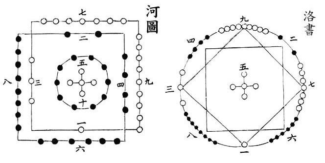 绝学|刘先银经典点说【河图洛书】《逍遥游》《滕王阁序》《道德经》