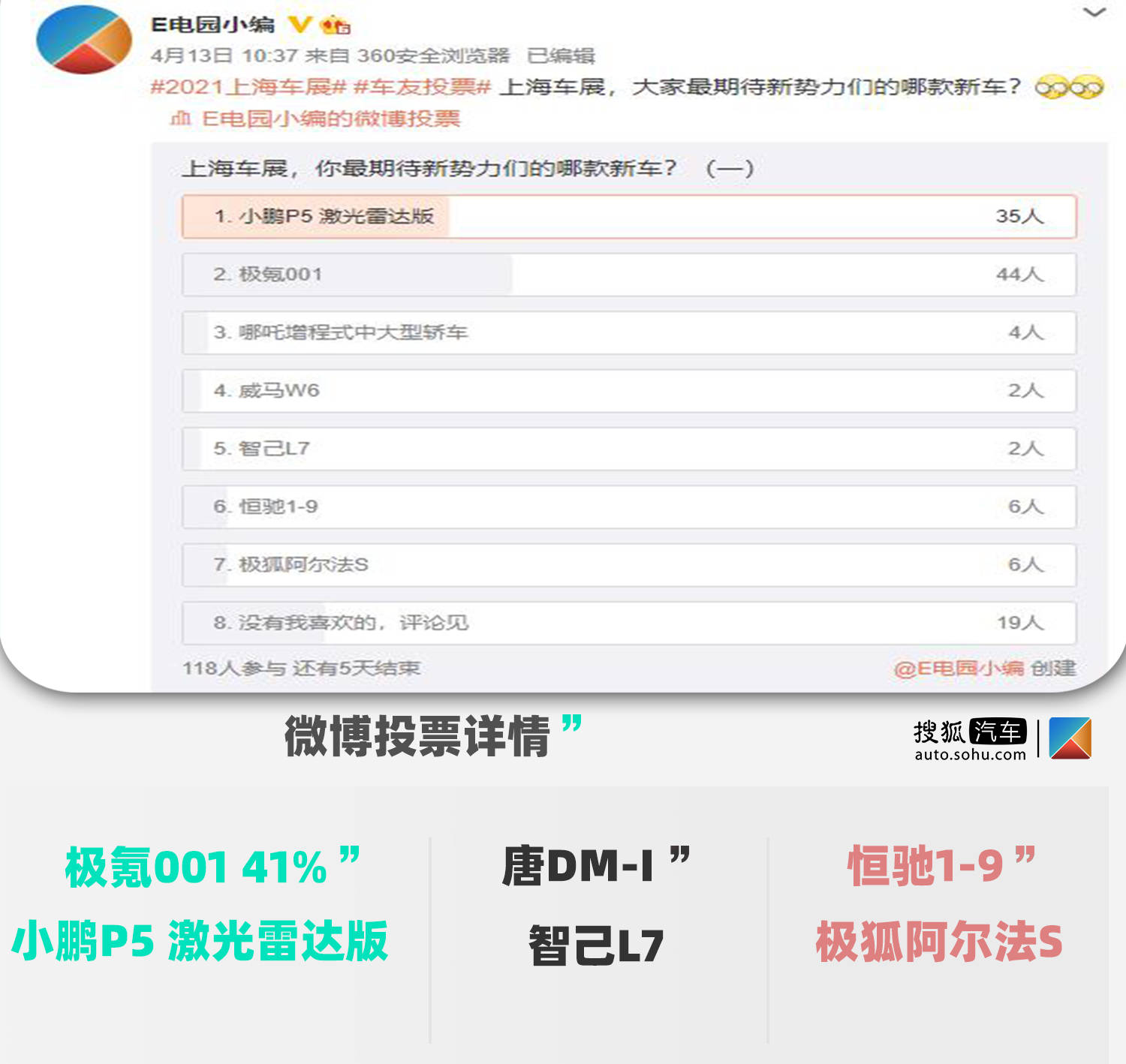 点击进入看图评论