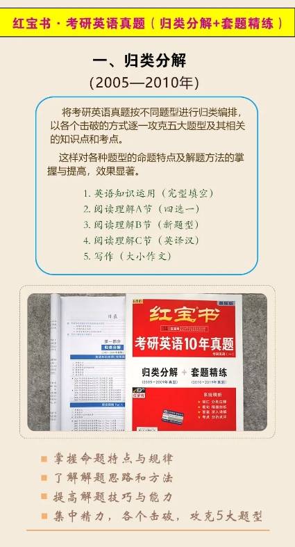 考研英语阅读知乎