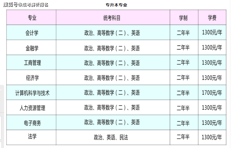 河南2021年经济总量_2021年河南高考准考证