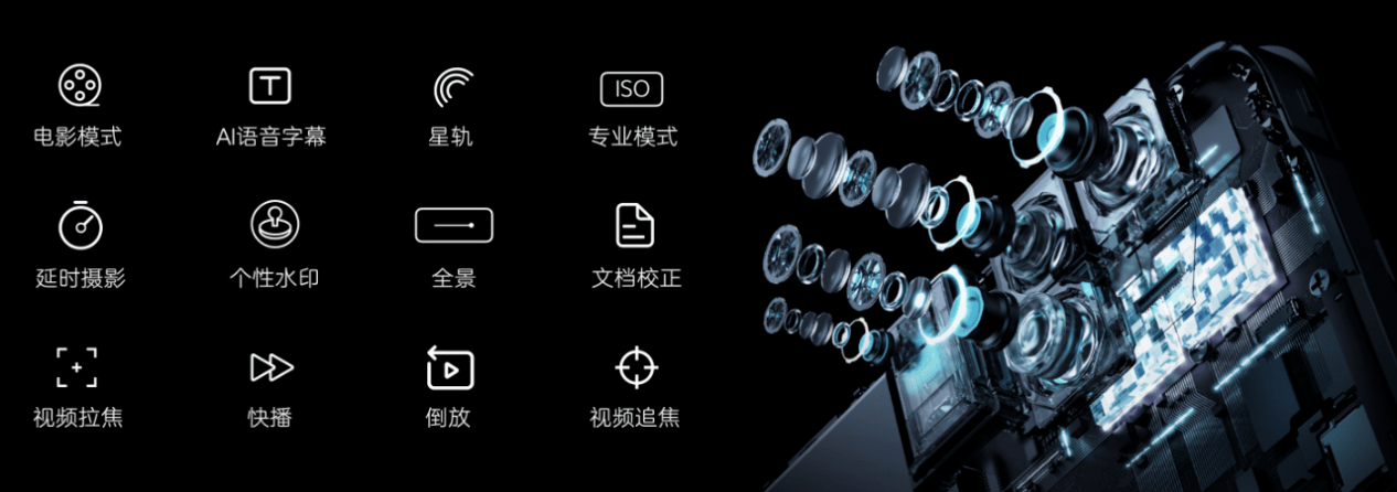 阵列|中兴开启移动影像第三纪元 引领多主摄阵列融合影像
