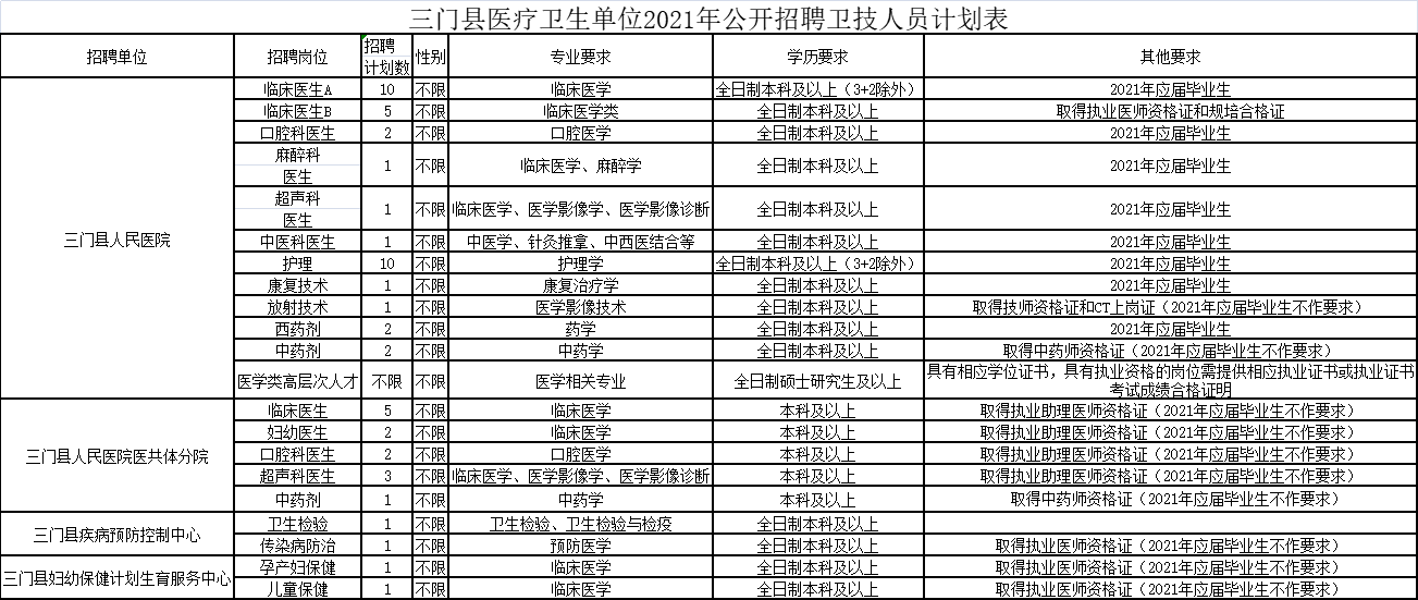 2021桐乡人口_2021桐乡卫校寝室(2)