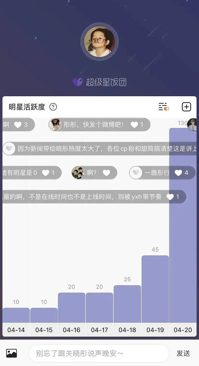 鹿晗生日关晓彤迟迟未送出祝福 实则上线130次 搜狐大视野 搜狐新闻 鹿晗生日关晓彤迟迟未送出祝福 实则上线130次 搜狐大视野 搜狐新闻