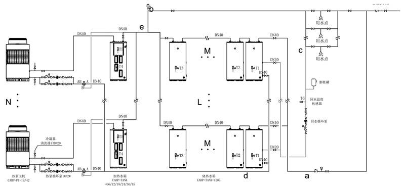 2,冷热水压力同源,即水压稳定,舒适性更高.