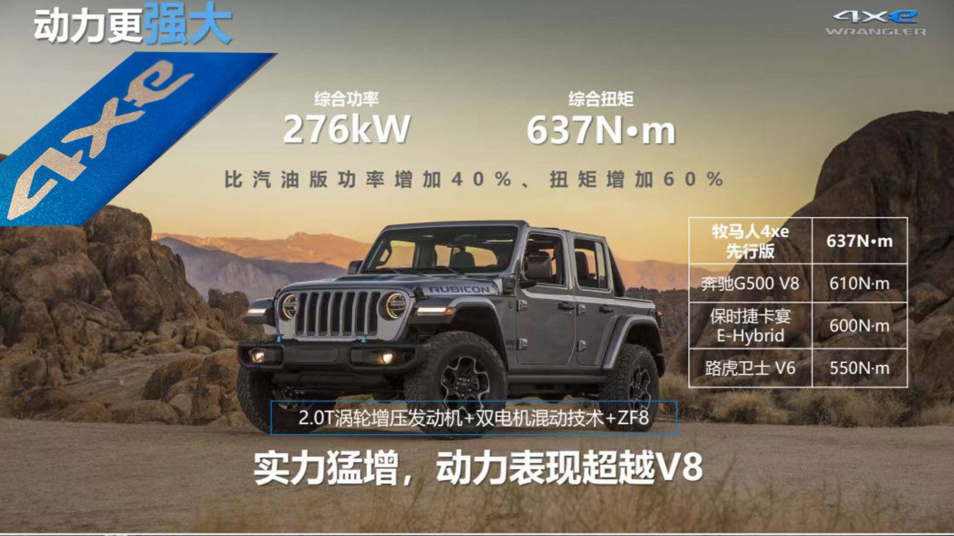 2021款牧马人4e插电混动版开始接受预订预计五月到店