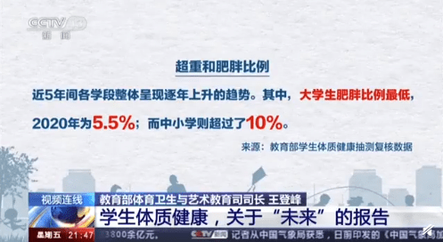 教育部 年中小学肥胖率超10 中小学生需养成体育锻炼的习惯 作息时间