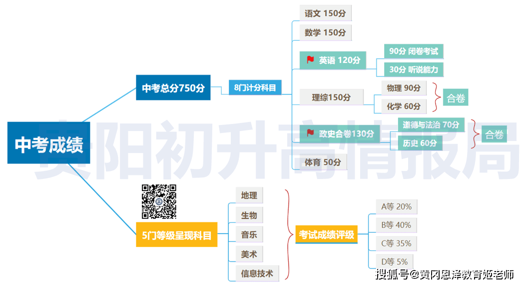 贵阳市人口2021总人数_贵州:常驻人口10年增长381.56万人