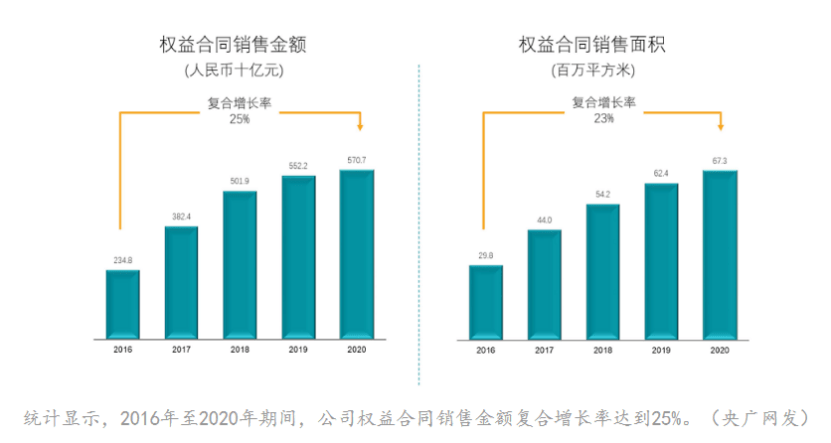 2020年临沂开发区的gdp_唐山排名28 2020上半年中国GDP百强榜出炉(3)