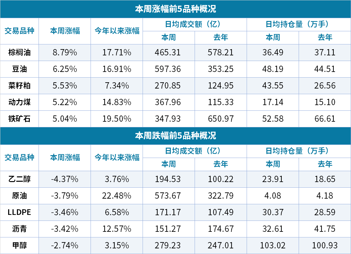 gdp下行1_GDP不佳+经济下行风险,纽元兑美元跌创一个月新低