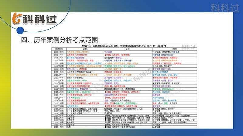 广东全员人口信息系统_东晓街道开展 广东省全员人口信息系统 培训(3)