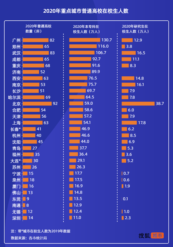 武汉大学人口_除了樱花,武大还有这些地方等着你(3)