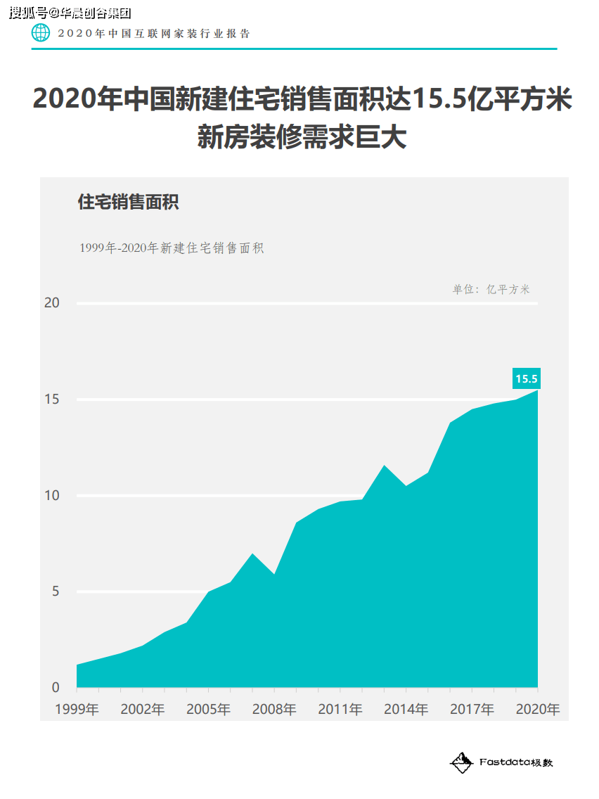 55ea595f36f545f8b1a0805bc962aacb.png