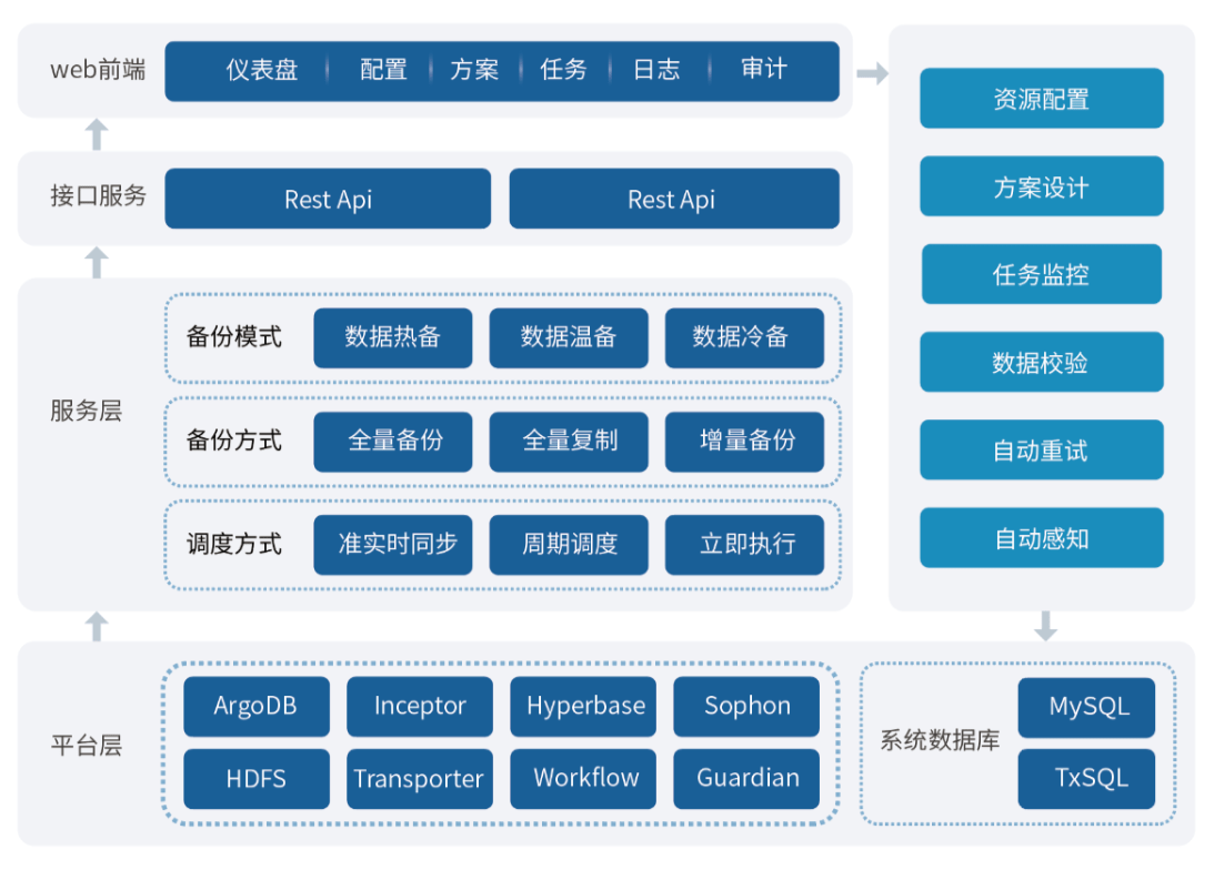 《艾尔登法环》保姆级攻略魔女菈妮（群星结局）