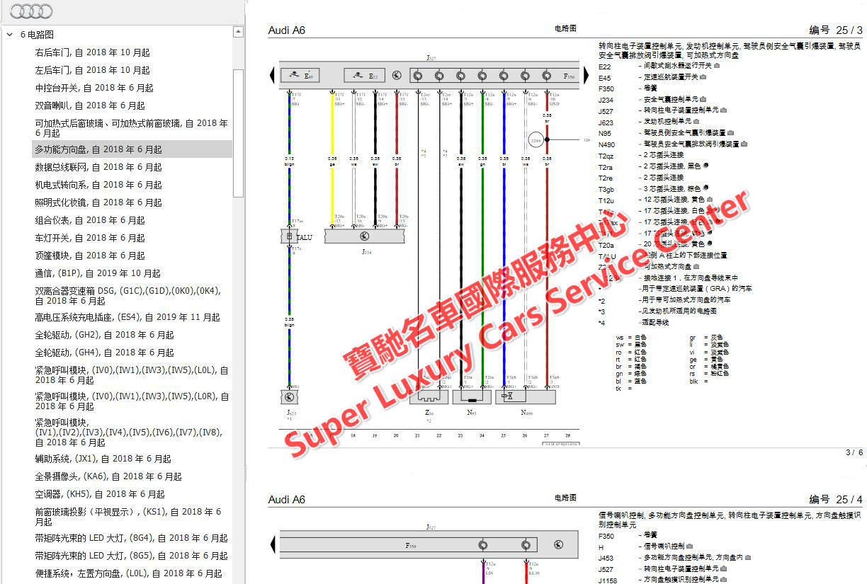 20192021新款奥迪A4/A6/A8/Q5/Q7维修手册电路图奥迪维修拆装诊断资料_搜狐汽车_搜狐网