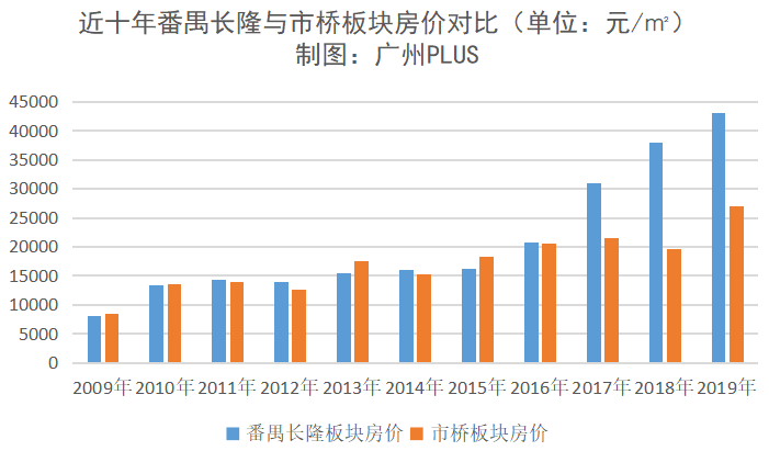 昆明市人口_去年昆明常住人口增加10万 今年全市总人口或将突破700万(2)