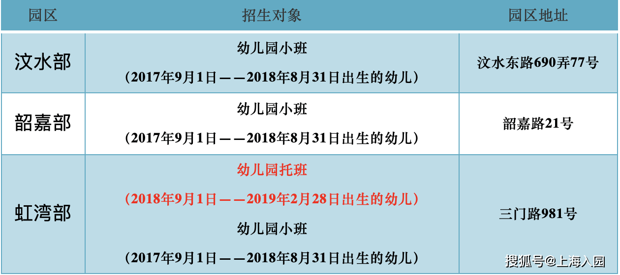 上海虹口区实验幼儿园2021年招生开始啦全区招生