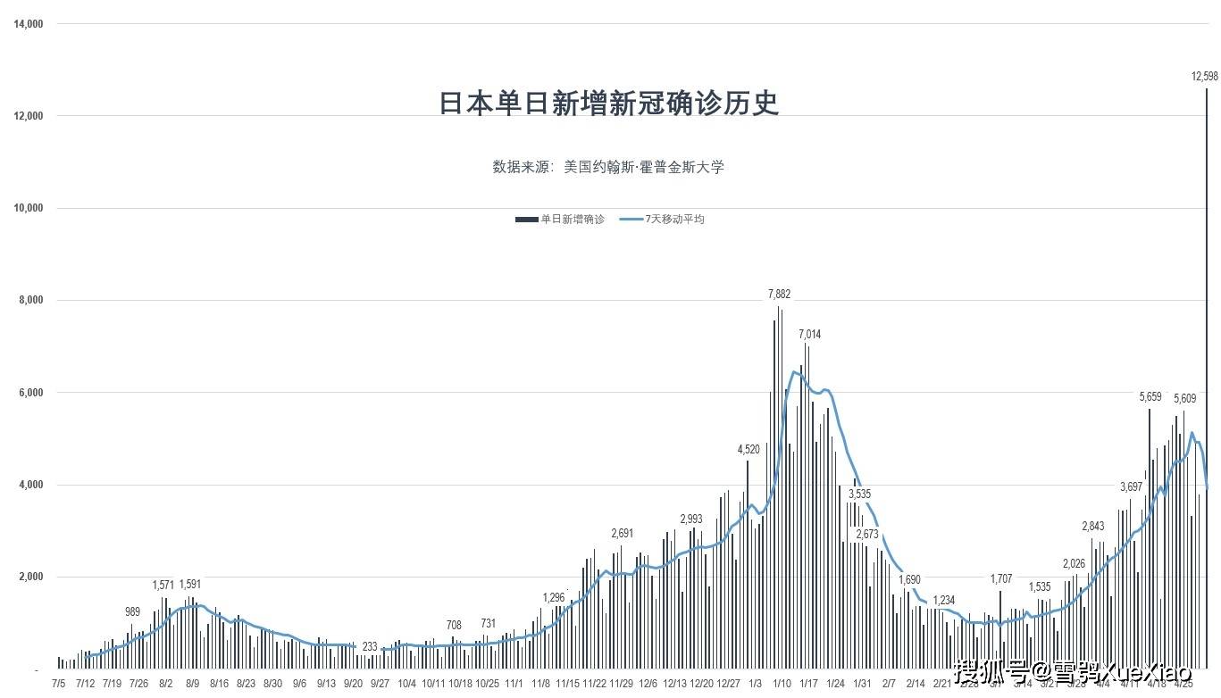 金灿荣江浙沪gdp超过印度_我国GDP是何时超过印度 英国 法国等国的,超越印度最早