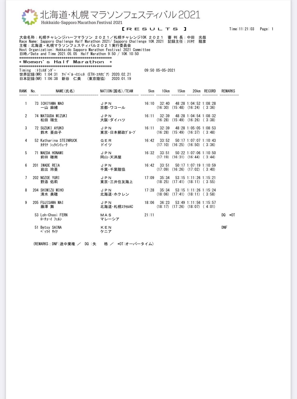 爬坡的简谱_保险爬坡图(3)