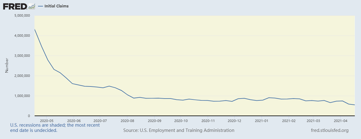 疫情期美国gdp_中国社会经济决策咨询中心:美国2020年GDP萎缩3.5%为74年来最差...